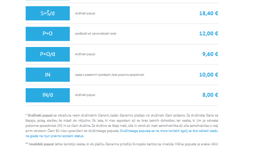 ČLANARINA PZS SLOVENIJE IN PD POHORJE Zg. POLSKAVA ZA LETO 2026
