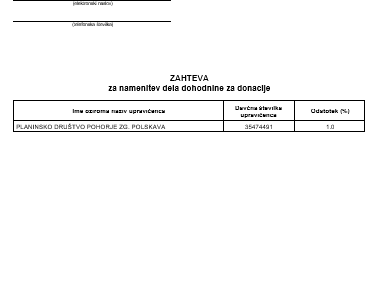 PODARI DEL DOHODNINE PLANINSKEMU DRUŠTVU POHORJE ZG. POLSKAVA